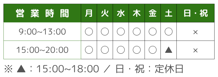 フッター電話番号